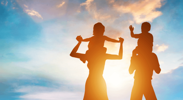 Environmental and Parental Involvement